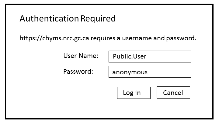 chyms login